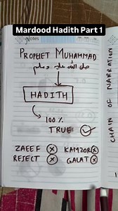 Explaining Hadith Rejection: Chain of Narration and Criteria