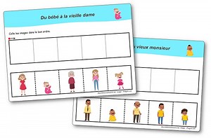 Images séquentielles : les étapes de la vie du bébé à l'âge adulte