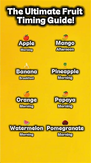 The Ultimate Fruit Timing Guide|Best Time To Eat Fruit #fruit #timemanagement #healthtips