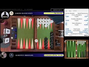 Jakob Rasmussen Vs. Karsten Bredahl (Backgammon Masters 2025)
