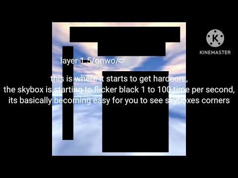 Roblox skybox layers guide