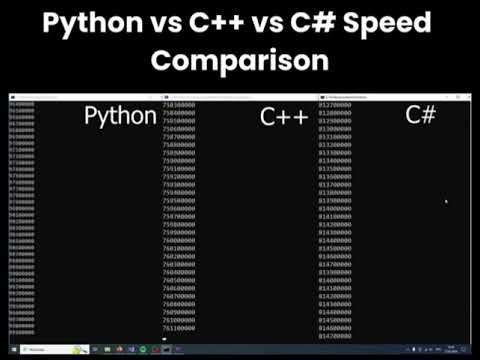 Python vs c++ vs c# @gilesmcmullen @codingtech @PythonLifetelugu 