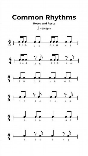 Common Rhythms in 4/4 Time – Rhythm Challenge 🥁