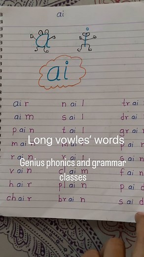 Long vowels Words Teaching long vowel sounds can be challenging, but with the right strategies, you can help your struggling readers achieve fluency. Whether you’re a reading teacher or a homeschooling parent, understanding and effectively teaching these sounds is crucial to your students’ reading development. #phonics #phonicsforkids #jollyphonics #longvowles #longvowelsounds #longvowelswords | Genius Phonics and Grammar Classes