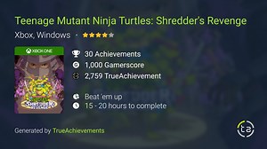 Teenage Mutant Ninja Turtles: Shredder's Revenge Achievements