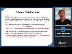 Poisson Distributions (SOA Exam P – Probability – Univariate Random Variables)