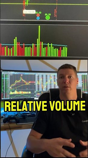 How I use RVOL to help scan for stocks especially pre market. #stockmarket #daytrading #stocks