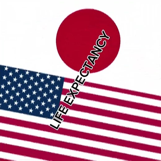 Japan vs USA But Remastered #edit