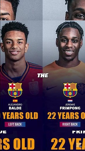Barcelona's Insane 2025 Transfer Targets 😱 | Rashford? Frimpong? Isak?!#shorts