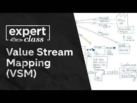✏️ How to create a value stream map? Learn VSM in practice! (PART 2) [Expert Class]