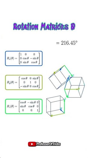 How Rotation Matrices Actually Work (3D Animation-By Professor Of Tricks)