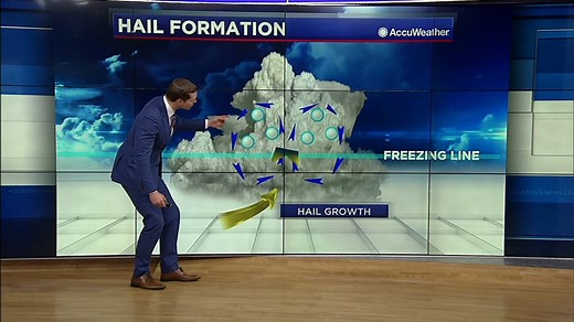 ABC13 Weather U: The life cycle of hail and how it forms