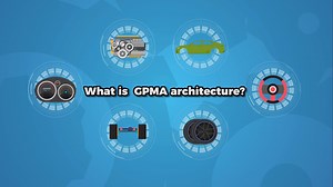 GPMA Architecture is developed by GAC MOTOR, providing different structures to different vehicles. The structural innovations apply to many features, from the inner physics to the car's outer appearance. Follow our social media pages for more information! | GAC