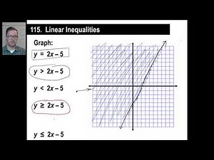 Saxon Math - Algebra 1: 3rd Edition (Lesson 115 - Linear Inequalities)