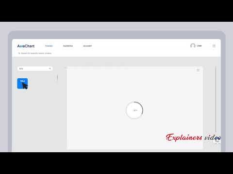 SAAS animation video by Explainers video