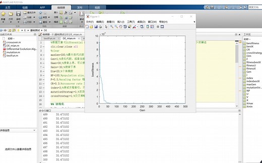 智能算法 | 标准差分进化算法(DE) | matlab详解