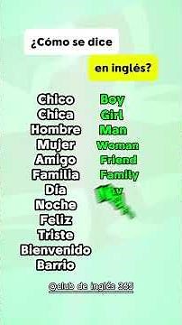 🧠¿Cómo se dice en inglés? #learnwithme #ingles #easyenglisheveryday #americanenglish