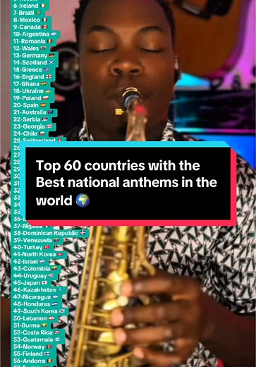 Best National Anthems: Top 60 Countries Ranked