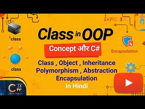 OOPs Concepts in C# Explained | Class, Object, Inheritance & Polymorphism (Beginner to Pro) #coding