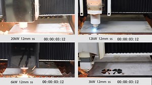 204K views · 149 reactions | ¿Necesita una máquina de corte por láser de metal con opciones de potencia de 1000W a 40000W? Proporcionamos excelentes máquinas de corte por láser para láminas y tubos de metal para clientes globales. Haz clic aquí y conectémonos. | Bodor Laser | Facebook