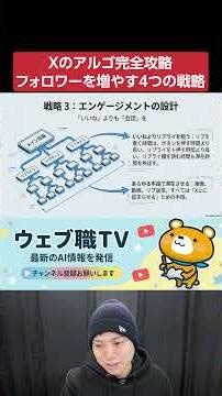 [X Algorithm Complete Guide] 4 Strategies to Increase Followers