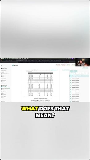 +90% of Options Volume is Noise #0dte #optiontrading #optionstrading