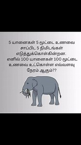 Dexter academy on Reels