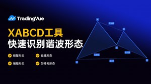 XABCD工具识别斜坡形态全解析