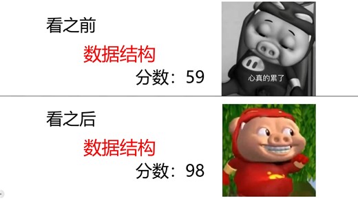 一节课搞懂哈夫曼树【数据结构重难点串讲】