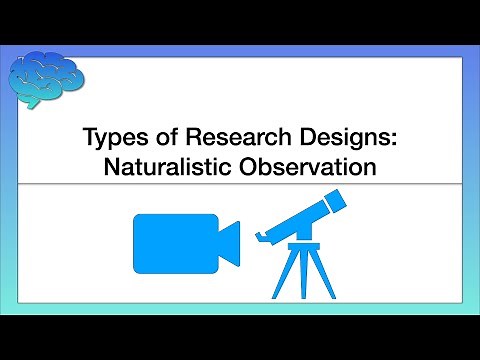 Types of Research Designs – Naturalistic Observation