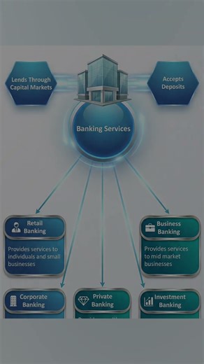 VisionPlus Basic Part 1