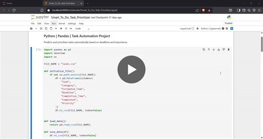 #python #datascience #ai #studentproject #machinelearning #opentowork #productivity | Kirthika Devi G