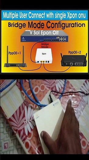 Onu bridge mode Configuration