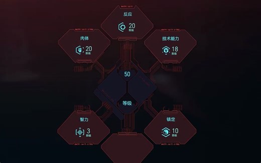 2077 如何重置属性点