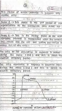 Pharmacology 2 | Unit - 1 Notes | B. Pharm 5th Semester