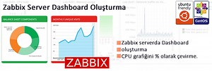 Zabbix Dashboard Oluşturma Işlemleri