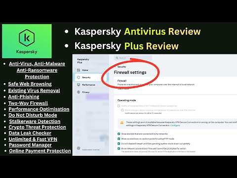 Kaspersky Antivirus | Kaspersky Plus | Kaspersky Antivirus Review | Kaspersky VPN