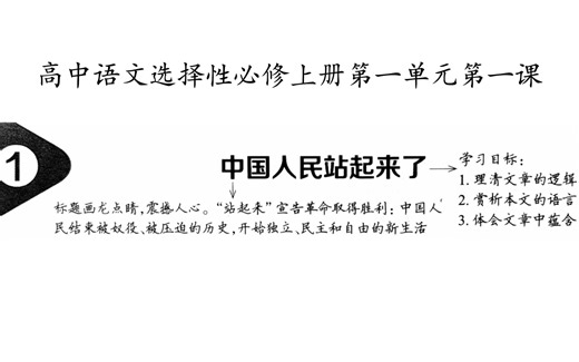 课文朗读 | 毛泽东《中国人民站起来了》（高中语文选择性必修上册第一单元第一课）1949年第一届中国人民政治协商会议毛泽东主席宣词