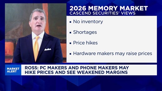 The winners and losers from the surge in memory chip prices