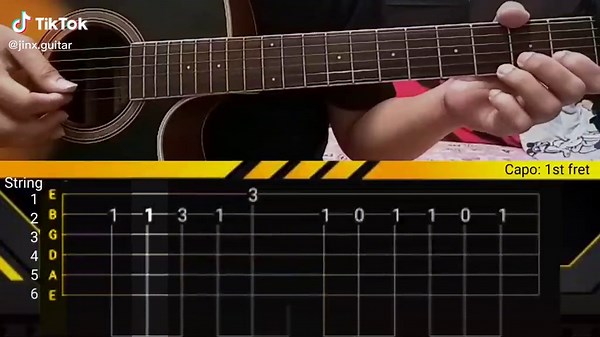 Easy Guitar Tabs Tutorial for