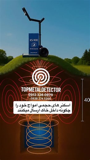 ‎💢فلزیــاب تاپ💢‎ on Instagram‎: "در فناوری‌های نوین ژئوفیزیکی، به‌ویژه در اسکنرهای حجمی (Volumetric Scanners) و رادارهای نفوذی زمین (GPR)، فضاهای خالی یا ساختارهای تدفینی عملاً نمی‌توانند از دید سامانه‌های تصویربرداری سه‌بعدی پنهان بمانند. این سیستم‌ها با تحلیل بازتاب‌های الکترومغناطیسی و بررسی تفاوت‌های چگالی و رسانایی لایه‌های زمین، محیط زیرسطحی را با دقتی در حد میلی‌متر بازسازی می‌کنند. در اسکنرهای حجمی مبتنی بر فناوری FMCW (Frequency Modulated Continuous Wave)، امواج پیوسته با فرکانس متغیر