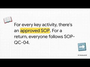 Module 4: GDP – Good Documentation Practice