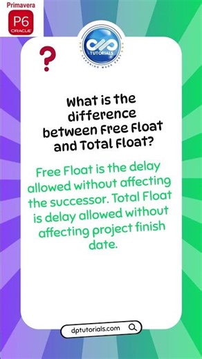 Free Float vs Total Float Explained in 40 Seconds | Primavera P6