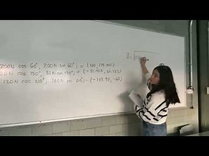 Método analítico de componentes rectangulares