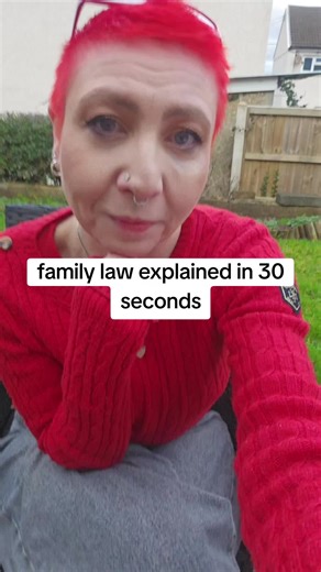 Family Law Explained in 30 Seconds