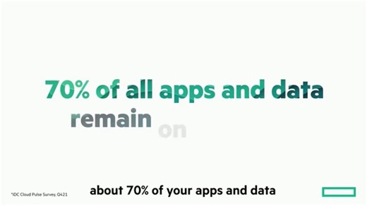 Hewlett Packard Enterprise GreeenLake TV Spot, 'Hybrid Cloud'