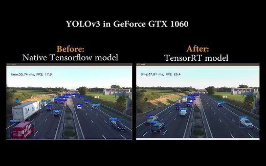 深度学习模型推理加速 ——TensorRT教程