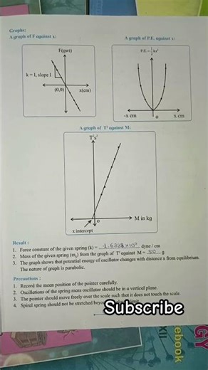 physics practical no 1 class 12 th. new