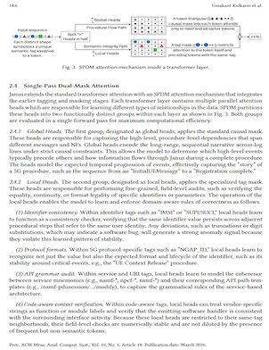 Janus: A Dual-Mask Attention Transformer for Log-based Anomaly Detection in Cellular Networks | Proceedings of the ACM on Measurement and Analysis of Computing Systems