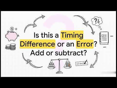 Bank Reconciliation Statement Explained in 12 Minutes | Class 11 / B.Com / CA Foundation